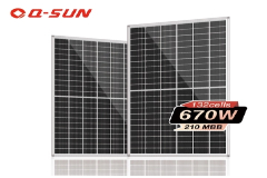 Yüksek verimli PV modülleri: daha fazla enerji tasarrufuna doğru bir adım