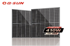 PV modülleriyle enerjiyi en üst düzeye çıkarmak: Verimlilik Neden Önemlidir?